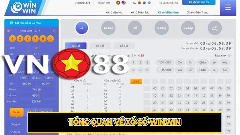 Tổng Quan Về Xổ Số WinWin
